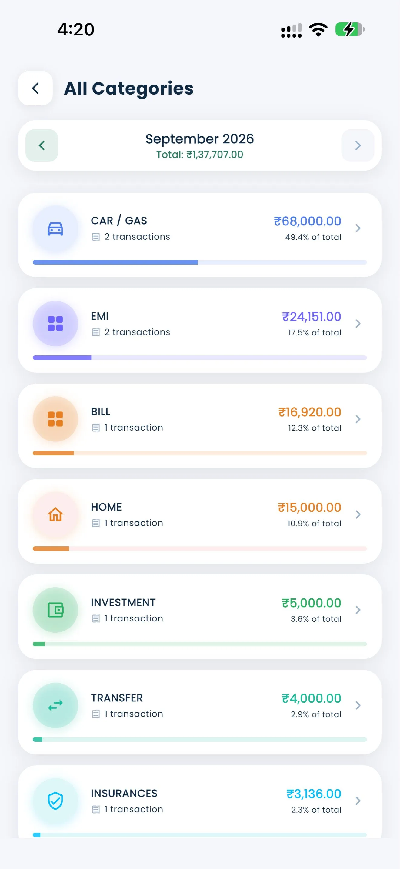 Spend Savvy transaction history and category breakdown screen